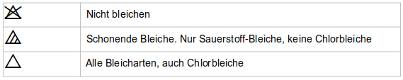 bleichen.png