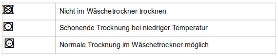 trocknen.png