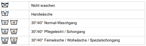 waschen.png