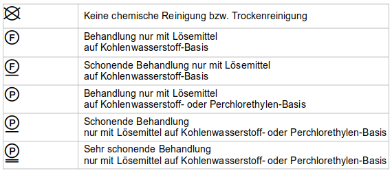 textilpflege.png